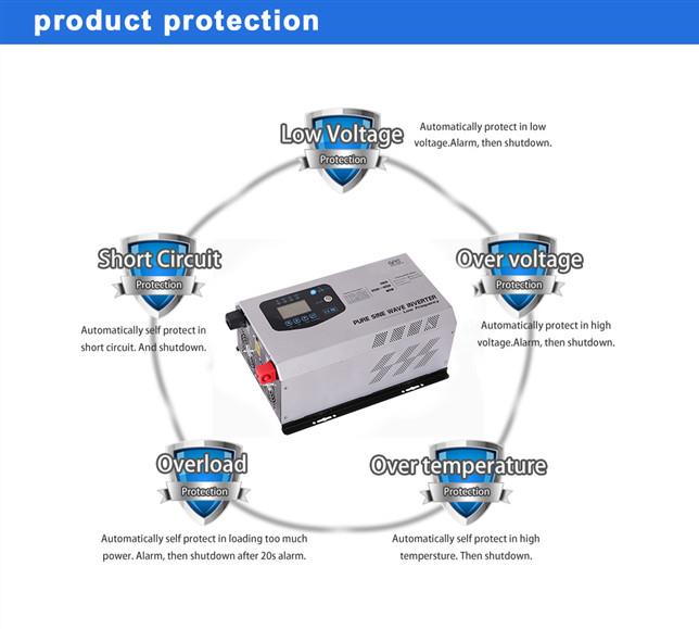 12v 220v inverter a onda sinusoidale pura